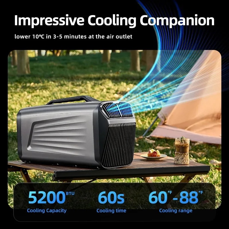 5200BTU Portable Air Condition - огляд і ціна Outdoor Power Vac